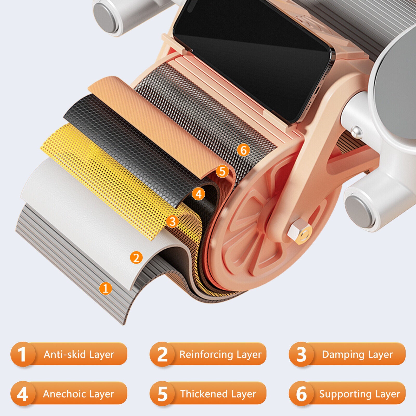 "Automatic Rebound Ab Roller: Ultimate Abdominal Wheel with Elbow Support and Anti-Slip Design"